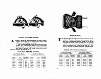 1905 Cadillac Catalogue-14-15.jpg